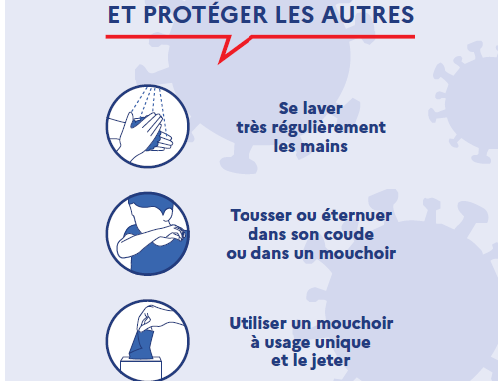 CORONAVIRUS_gestes-barriere